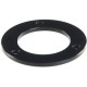 Sachtler Adapter Ped C I / DV