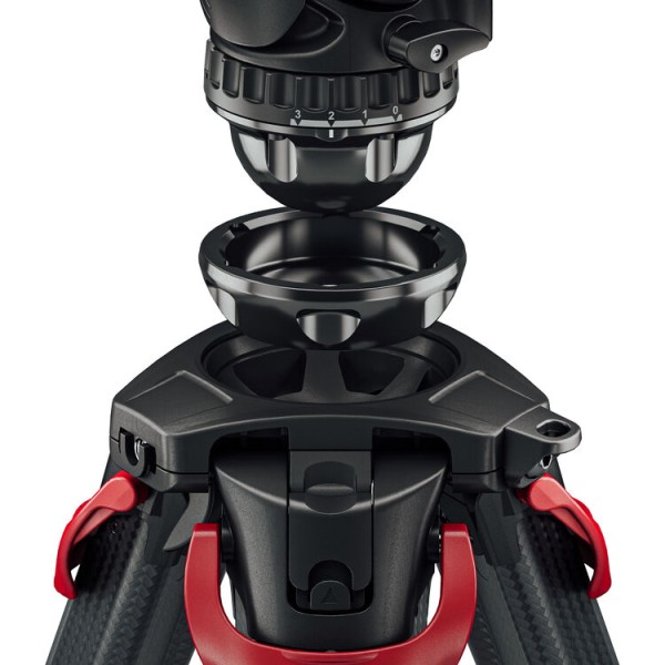 Sachtler Adapter 75/100 aktiv