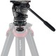 Sachtler Adapter 75/100 aktiv