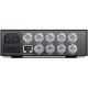 Blackmagic Design Teranex Mini SDI Distribution 12G Splitter