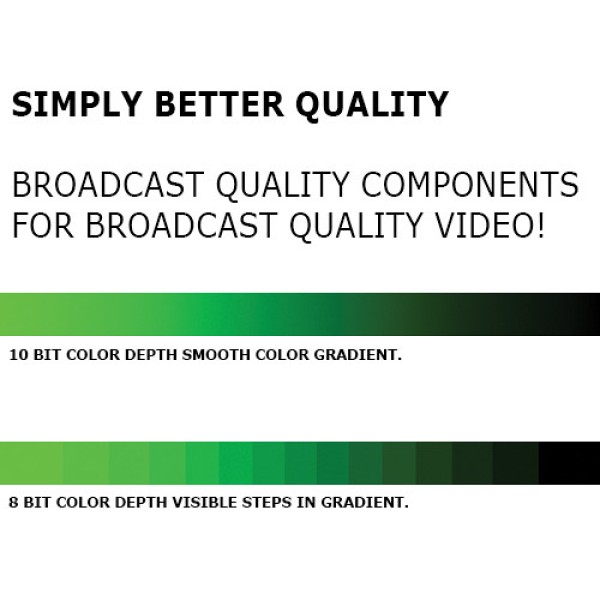 Blackmagic Design Intensity Pro 4K PCIe Capture & Playback Card