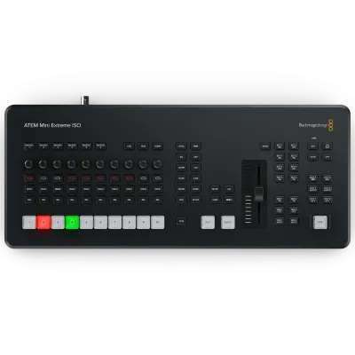 Live Production Ecosystem